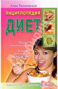 Энциклопедия диет