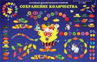 Сохранение количества на примере чисел 5, 6, 7, 8, 9, 10. Плакат
