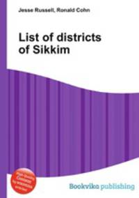 List of districts of Sikkim