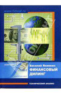 Финансовый дилинг. Технический анализ