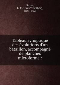Tableau synoptique des ?volutions d'un bataillon, accompagn? de planches microforme :