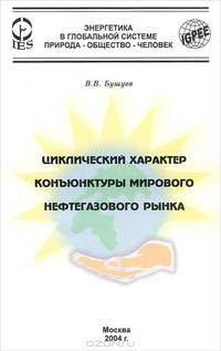 Циклический характер конъюнктуры мирового нефтегазового рынка