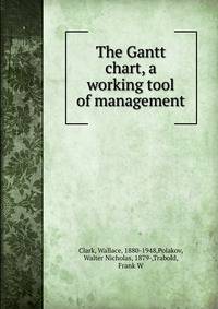 The Gantt chart, a working tool of management