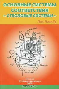 Су Джок. Основные системы соответствия(стволовые системы)