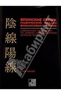 Японские свечи: графический анализ финансовых рынков