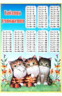 Таблица умножения "Котята" (524)