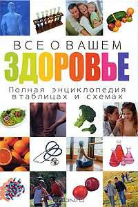 Все о вашем здоровье. Полная энциклопедия в таблицах и схемах