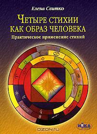 Четыре стихии как образ человека. Практическое применение стихий