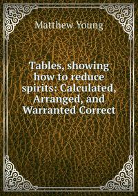 Tables, showing how to reduce spirits: Calculated, Arranged, and Warranted Correct