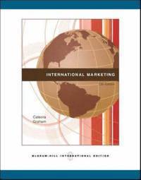 International Marketing