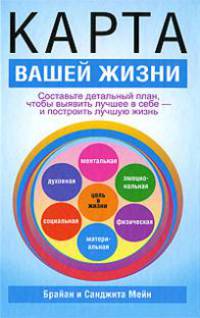 Карта вашей жизни