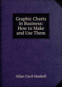 Graphic Charts in Business: How to Make and Use Them