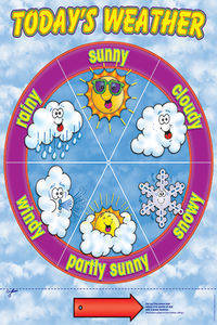 TEACHERS FRIEND TF-2131 WEATHER DIAL CHART