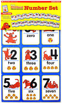 Clifford Number Set (35 cards + TG)