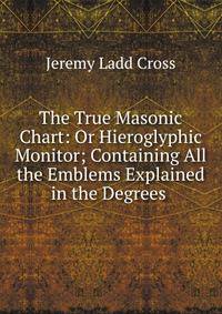 The True Masonic Chart: Or Hieroglyphic Monitor; Containing All the Emblems Explained in the Degrees .