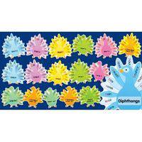 Phonics Peacock bulletin board (96 pieces)