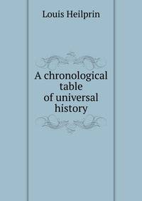 A chronological table of universal history
