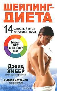 Шейпинг-диета. 14-дневный план снижения веса