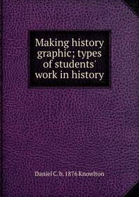 Making history graphic; types of students' work in history