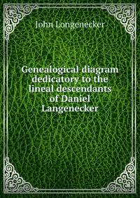 Genealogical diagram dedicatory to the lineal descendants of Daniel Langenecker