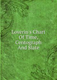 Loverin's Chart Of Time, Centograph And Slate