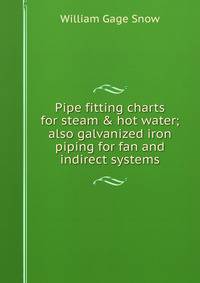Pipe fitting charts for steam &amp; hot water; also galvanized iron piping for fan and indirect systems