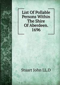 List Of Pollable Persons Within The Shire Of Aberdeen. 1696