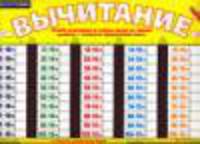 Вычитание