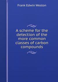 A scheme for the detection of the more common classes of carbon compounds