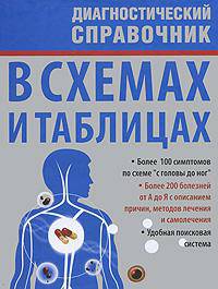 Диагностический справочник в схемах и таблицах