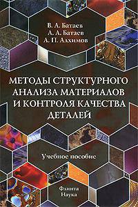 Методы структурного анализа материалов и контроля качества деталей