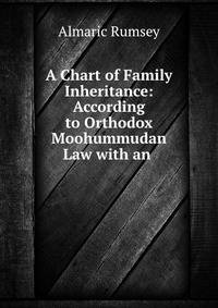 A Chart of Family Inheritance: According to Orthodox Moohummudan Law with an .
