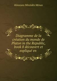 Diagramme de la creation du monde de Platon in the Republic, book 8 decouvert et explique en .