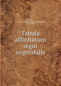 Tabula affinitatum regni vegetabilis