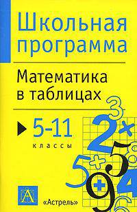 Математика в таблицах: 5-11 классы: Справочные материалы - (Школьная программа)