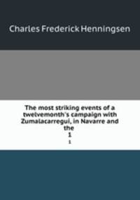 The most striking events of a twelvemonth