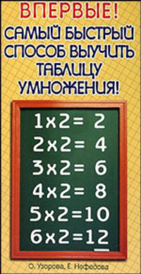 Самый быстрый способ выучить таблицу умножения