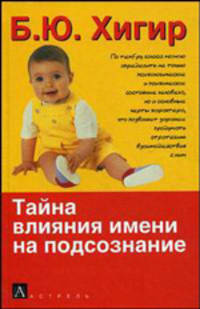 Тайна влияния имени на подсознание