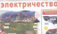Электричество. Электростатика.Таблица