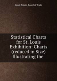 Statistical Charts for St. Louis Exhibition: Charts (reduced in Size) Illustrating the .