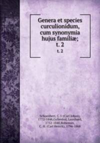 Genera et species curculionidum, cum synonymia hujus famili;. t. 2
