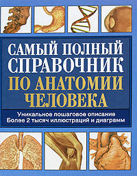 Самый полный справочник по анатомии человека