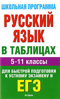 Русский язык в таблицах. 5-11 классы. Справочные материалы