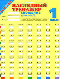 Сложение (в пределах 10). 1 класс. Наглядный тренажер.