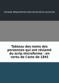 Tableau des noms des personnes qui ont reclame du scrip microforme : en vertu de l