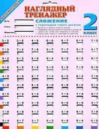 Математика. 2 класс. Наглядный тренажер. Сложение с переходом через десяток