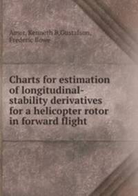Charts for estimation of longitudinal-stability derivatives for a helicopter rotor in forward flight