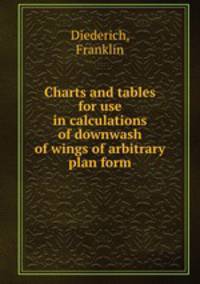 Charts and tables for use in calculations of downwash of wings of arbitrary plan form