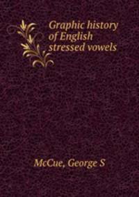 Graphic history of English stressed vowels