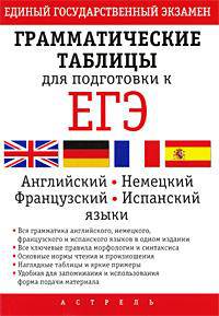 Грамматические таблицы для подготовки к ЕГЭ. Английский, немецкий, французский и испанский языки